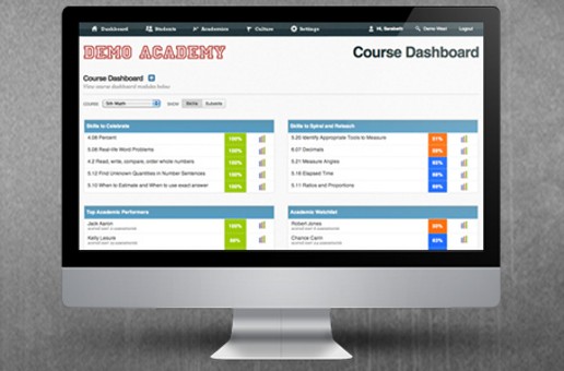 #htmlcaption_387 Idée d’application : la technologie au service des enseignants